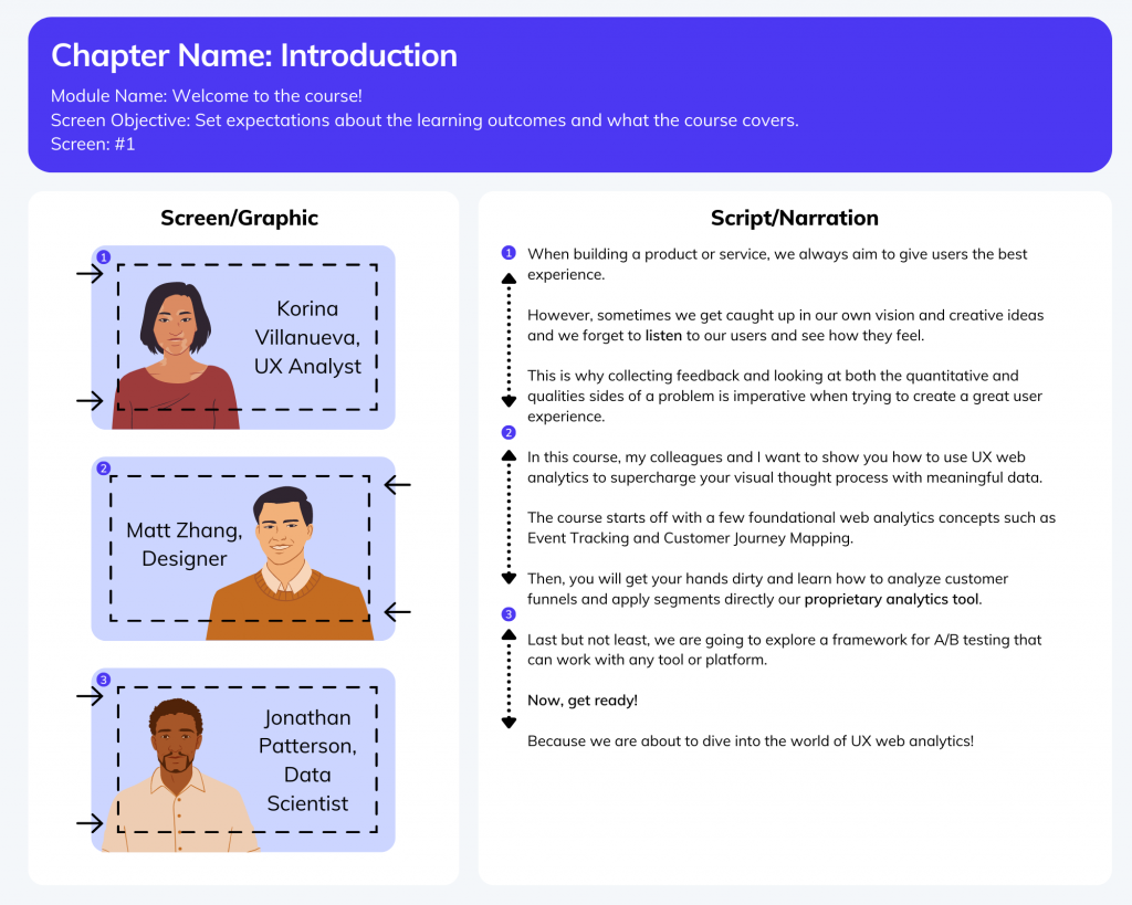 storyboard for online courses with different characters and script on the right side